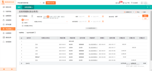 湛江進(jìn)銷存軟件開發(fā) 助力中小企業(yè)數(shù)字化轉(zhuǎn)型的優(yōu)勢與趨勢
